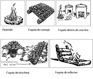 Adrian Martinez: COCINA RUSTICA