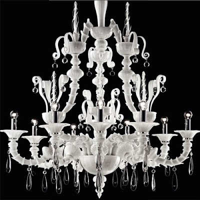 Modern Pendant Lighting Blog on Modern Design  Borovier   Toso Dhamar 5596 Contemporary Pendant Light