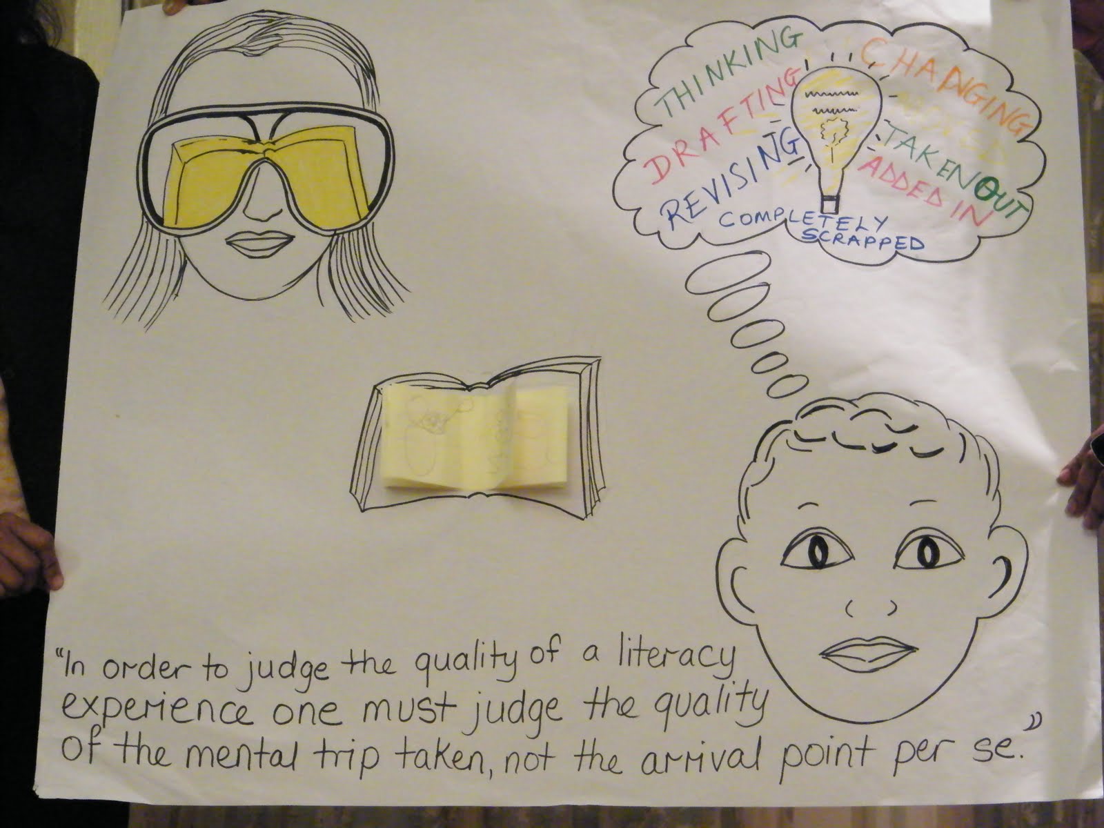 Forum for Early Childhood Educators TTC Skillful Teaching for EC