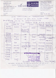 Bank of India- Salary Reciept/Cheque