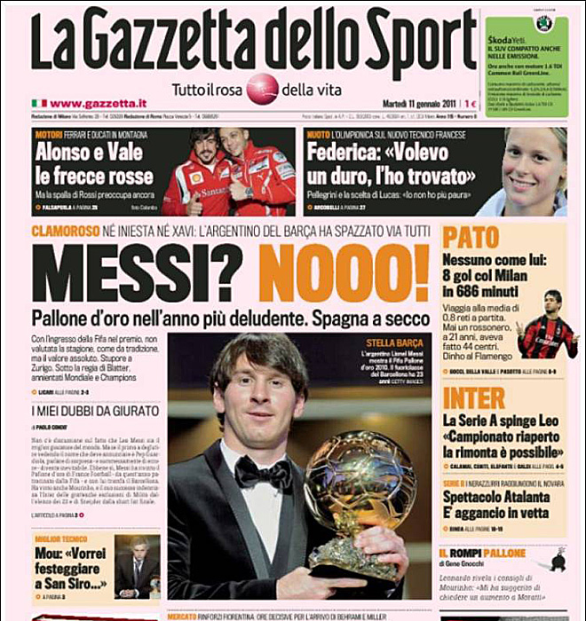 Spanish Football Soccer Sports Blog