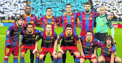 Spanish Football | Soccer | Sports Blog