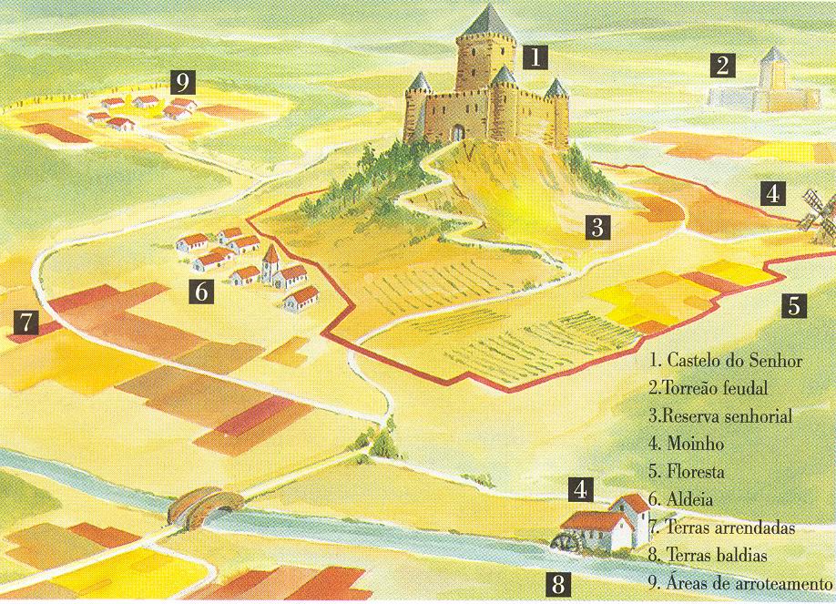[domÃ­nio+senhorial.JPG]
