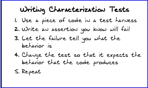 [characterizationTests.jpg]