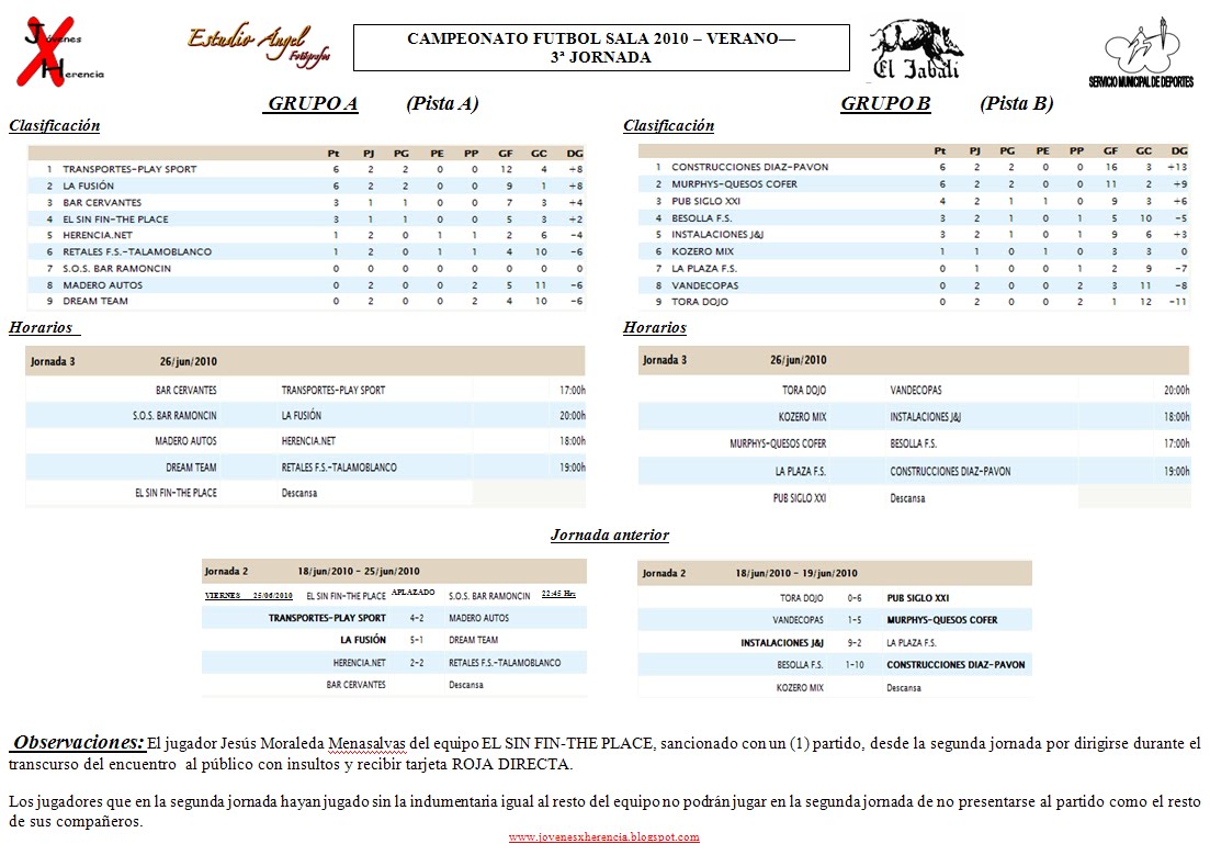 JOVENESXHERENCIA CLASIFICACIÓN Y HORARIOS TERCERA JORNADA DE LIGA