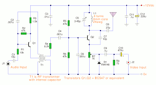 Transmitter TV Sederhana Video Zender