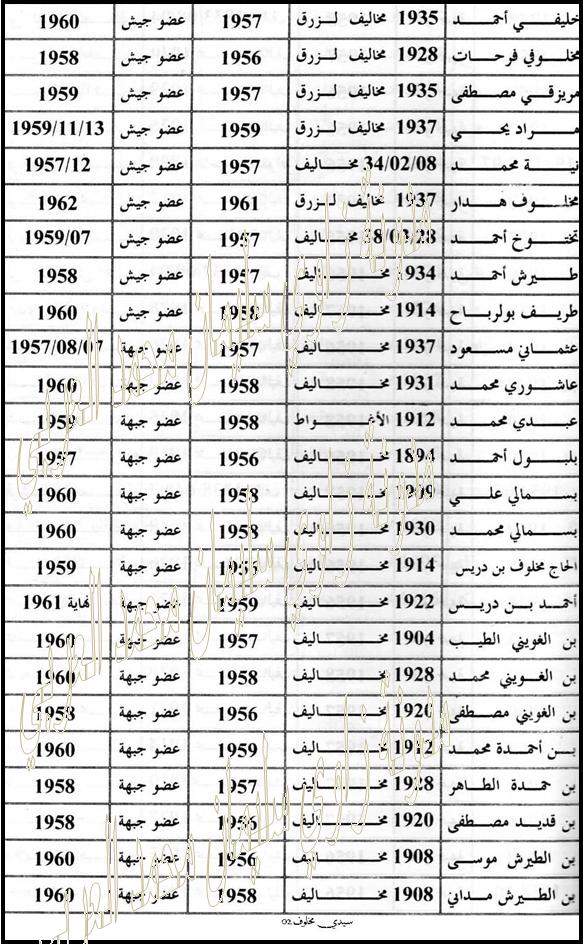 http://4.bp.blogspot.com/_A0FFQYTzZNQ/SmNEihcIydI/AAAAAAAACoA/ezNmq4CSukg/s1600/%D8%B4%D9%87%D8%AF%D8%A7%D8%A1%2B%D8%B3%D9%8A%D8%AF%D9%8A%2B%D9%85%D8%AE%D9%84%D9%88%D9%81%2B2.jpg