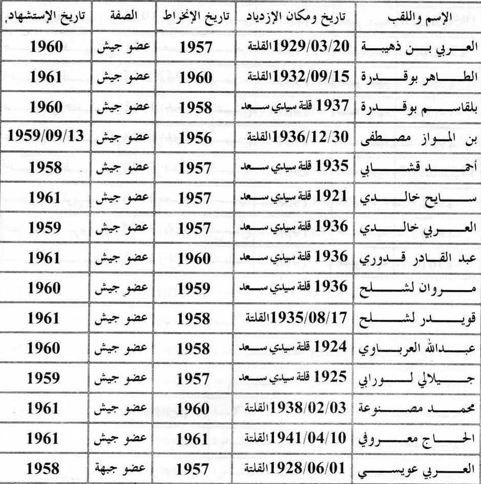 http://4.bp.blogspot.com/_A0FFQYTzZNQ/Smr1iGhj-ZI/AAAAAAAADFg/cBbjEDMHFLs/s1600/%D9%82%2B%D8%B3%2B%D8%B3%2B01.jpg