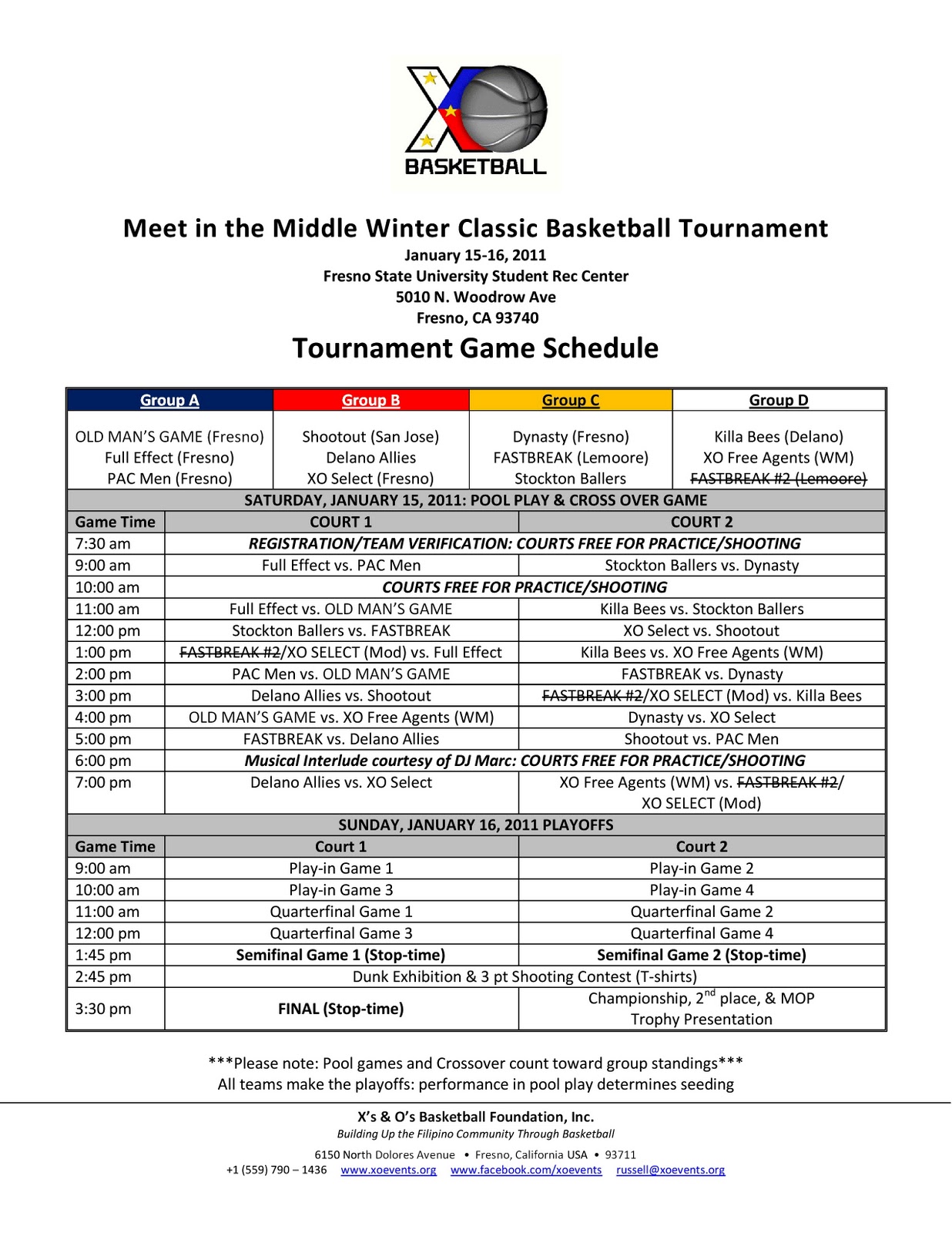 The Coach's Box by X's & O's Basketball