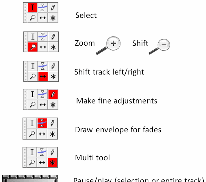 cis275 Topics: Editing speech with Audacity