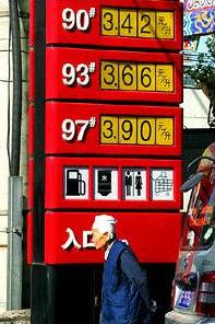 Precios de la gasolina en China