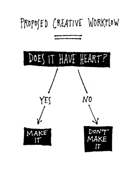 [workflow.jpg]