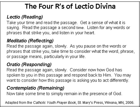 lectio divina for teens Lectio divina for teens