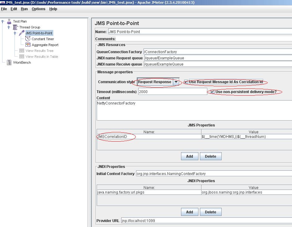 蜗牛壳 Testing Tech Snippets JMS Queue testing using Sender and