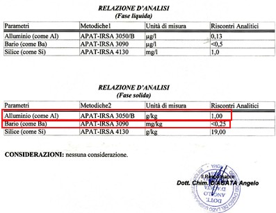 [analisi_chimiche_neve_molise.jpg]