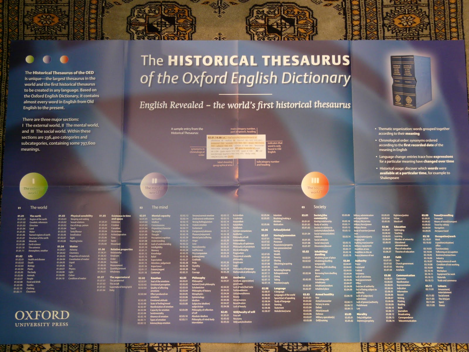 語國一方 Hugo's Corner 新書到！Historical Thesaurus of the Oxford English