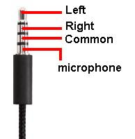 miFrullaPerLaTesta: Home made, do-it-yourself: ipod touch 2g microphone