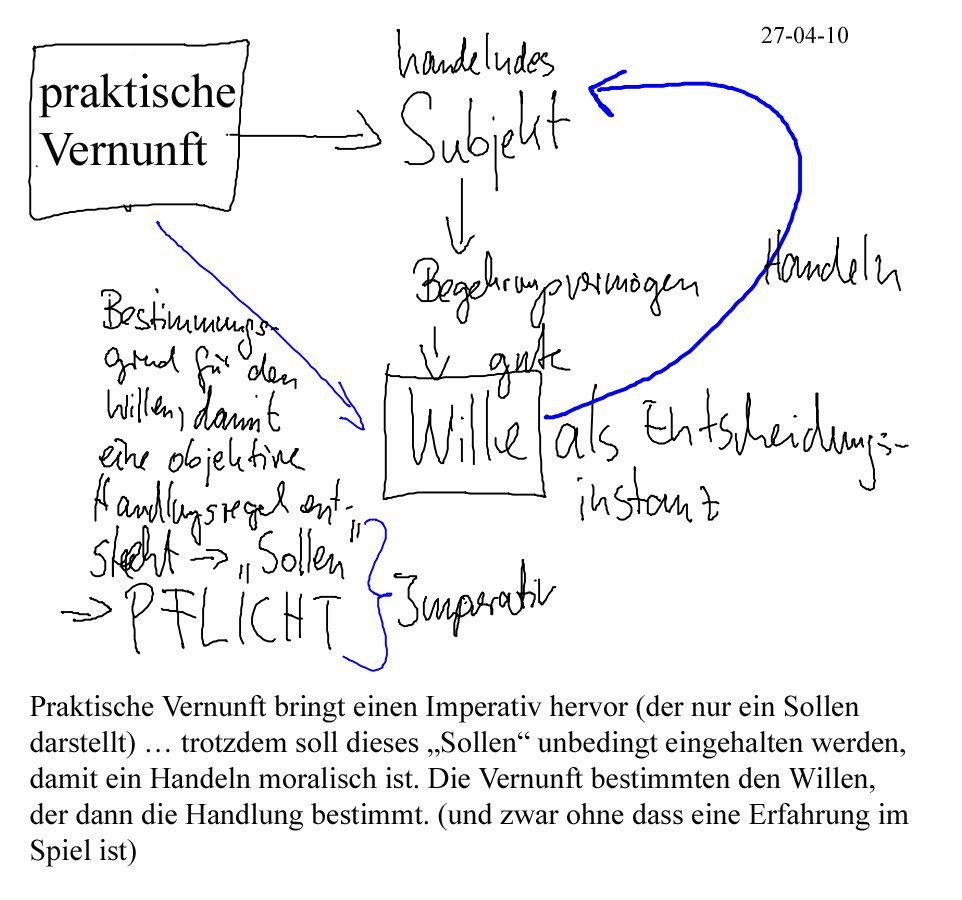 Kant Menschheitszweckformel Kant Menschheitszweckformel