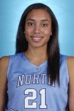 Sexy Women of Basketball: Random Pics