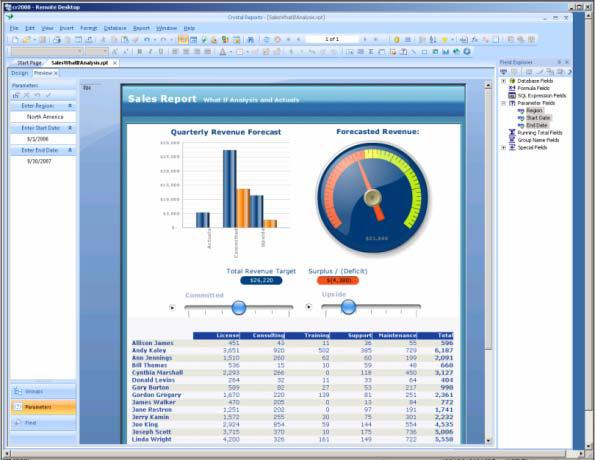 World of SAP BI/BO: Enterprise Reporting with Crystal Reports