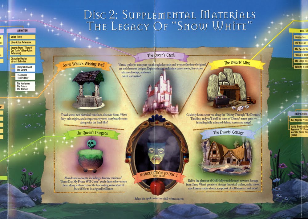 Snow White And The Seven Dwarfs Dvd Menu