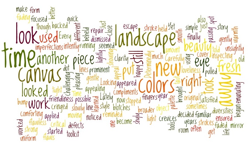 Beyond the Fringe Playing With Wordles