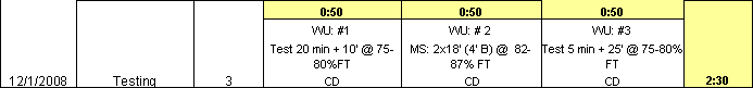 [week+3+power.gif]