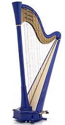 Harp on Sports