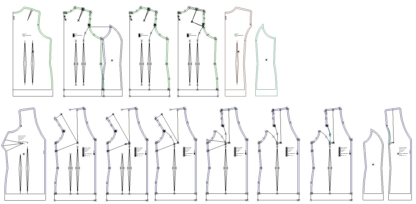 Sew What's Next: Jacket Challenge