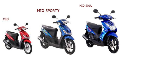 Update gambar motor mio trail Gif - Suremotto