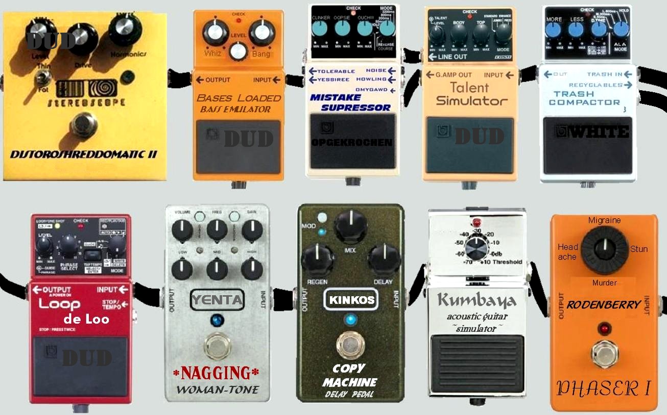 THE UNIQUE GUITAR BLOG: Pedal Board Setup