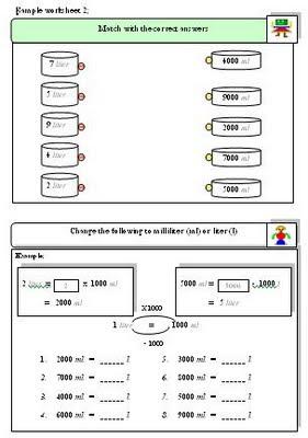 Measure and Compare Volume of Liquid