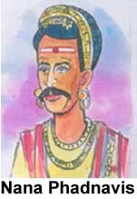 S. K. Sha Latta