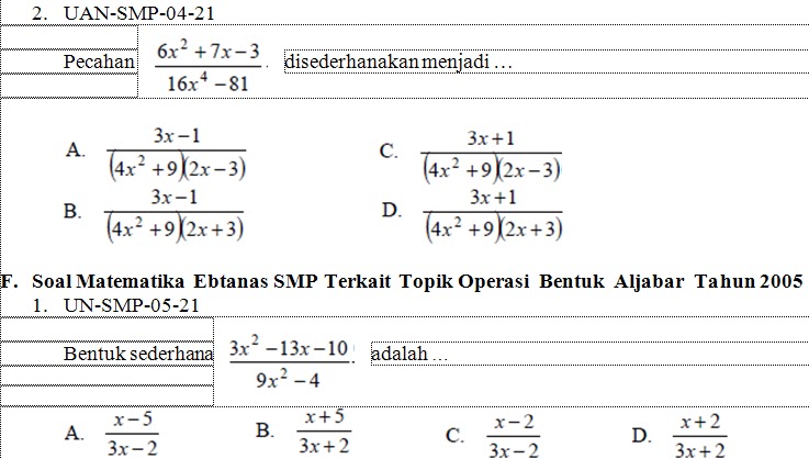 Contoh Soal Aljabar Smp Kelas 9