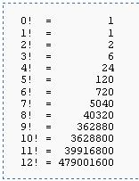 Muchlis Sharing Area: Factorial Calculator using VB.Net