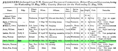 Patrick Lamb discharged 11 May 1878