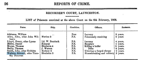 police records Tasmania 1870s
