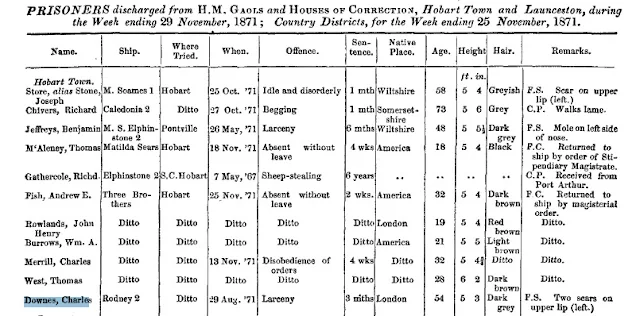 Charles Downes larceny 29 Nov 1871