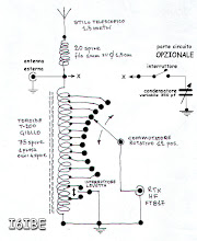 Antenna wipe per l'ft 817