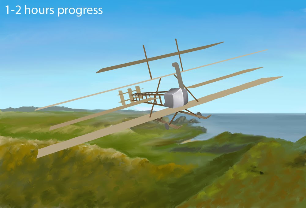 My Professional Development Planning Blog Steam Powered AeroPlane!