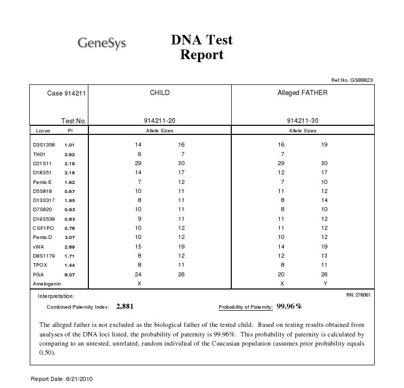 fake-dna-test-results-template