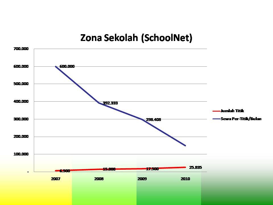 [Potensi+Jardiknas+270709.jpg]