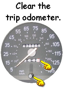 Karen S Blog Calculating Your Gasoline Costs Calculate For And Then Calculating How Far Places Are Much Gas Is Used For Those Who Ve Forgotten This Works I M Going To Provide A Step By Guide