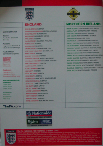 [England+v+NI+teams.png]