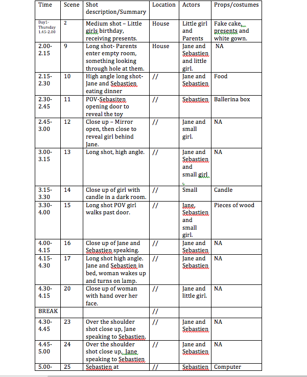 A2 film production blog Shoot schedule