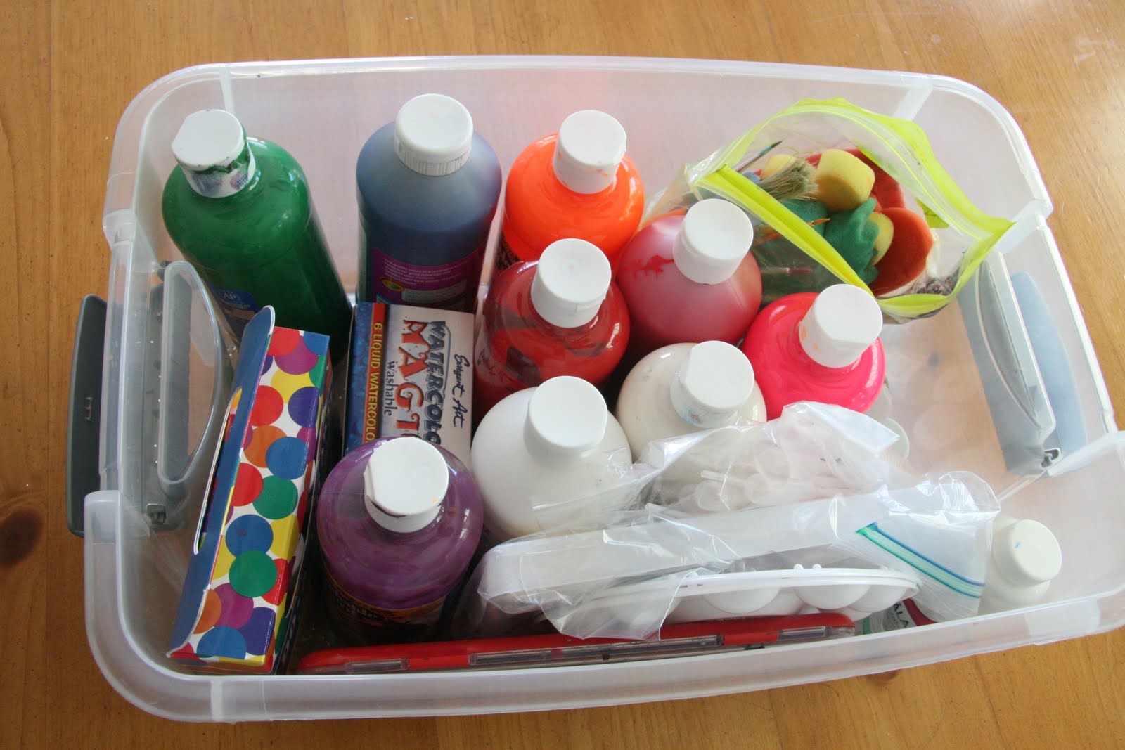 Four Flights of Fancy Guide to Crafting Sanity