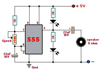 Simple Metronome Project