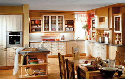 Home Style Decor: Kitchen Decorating Ideas