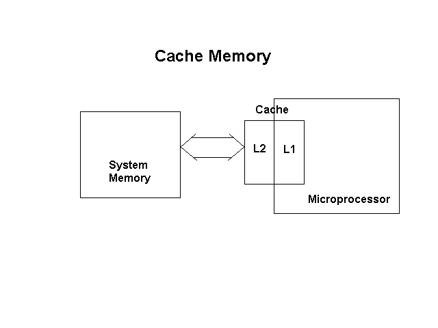 [cache.gif]