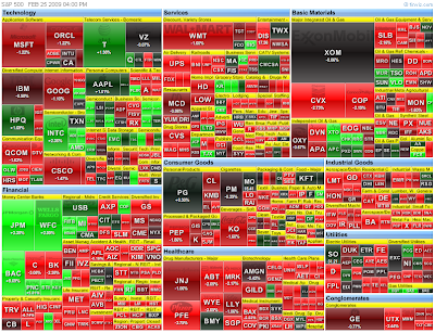 Xcelera Stock Chart